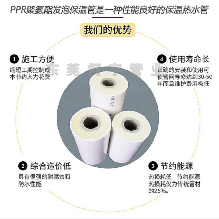 復合保溫熱水管冷水管ppr 復合保溫熱水管冷水管ppr