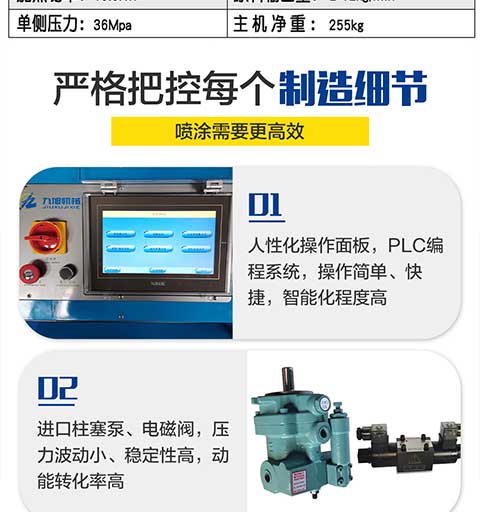 JNJX-H-T40D聚脲噴涂機(jī) -4